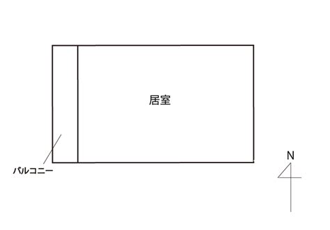 物件 方位|南向きは良い物件？ バルコニーの方角、東西南北の。